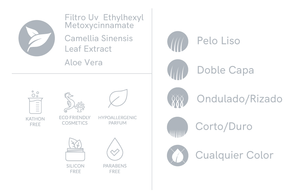 SUN FILTER BLOQUEADOR PARA PERROS